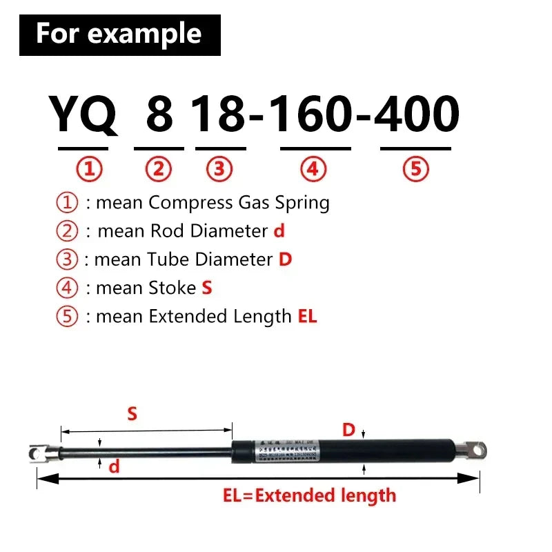 1PC 500N/113LB 150-600mm Gas Struts with Steel Eyes Ends Shock Absorbers Gas Spring Lift Supports Outdoor Bench RV Bed Platform