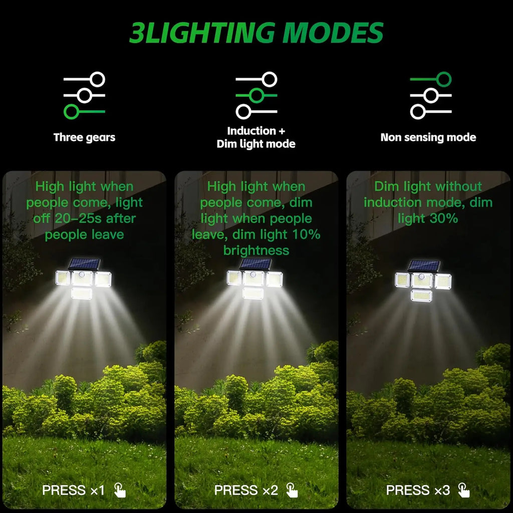 1-Pack Outdoor Motion Sensor Solar Light – 4-Head 122 LED Flood Lamp with 270° Coverage, 3000 Lumens & Solar Power