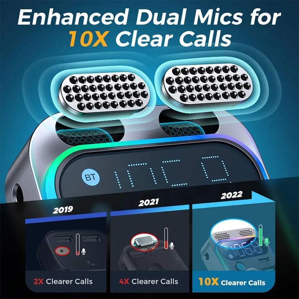2024 Bluetooth 5.3 FM Transmitter for Car Stronger Dual Mics Deep Bass Sound 48W PD&QC3.0 Car Charger Bluetooth Adapter