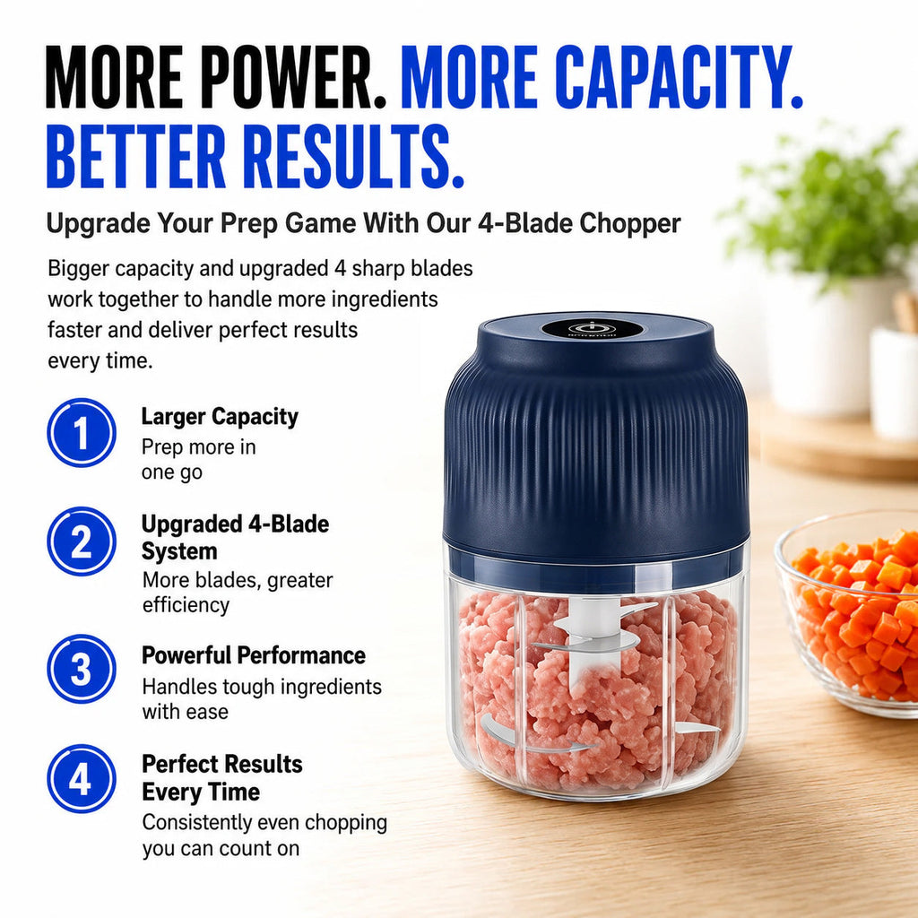 Wireless Mini Food Chopper with USB Charging