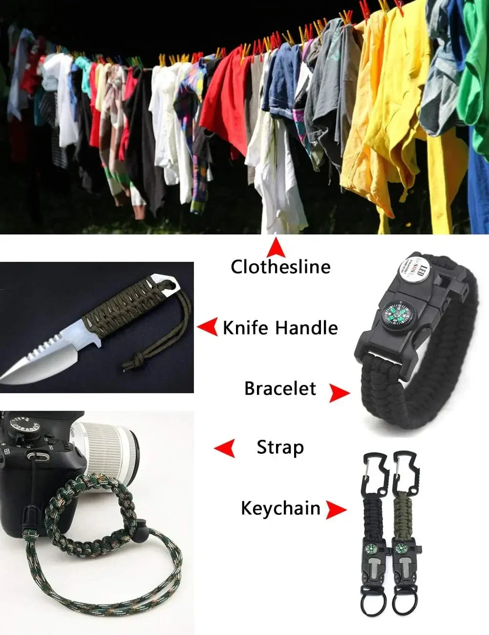 31m Handwoven Seven Core Umbrella Rope – 4mm Diameter Multi-Use Outdoor Camping & Emergency Rope