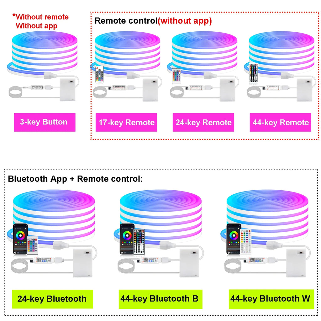 3AA Battery Box RGB Neon LED Strip Light – 5V 108 LEDs/M Waterproof Flexible Neon Strip with Bluetooth & Remote Control