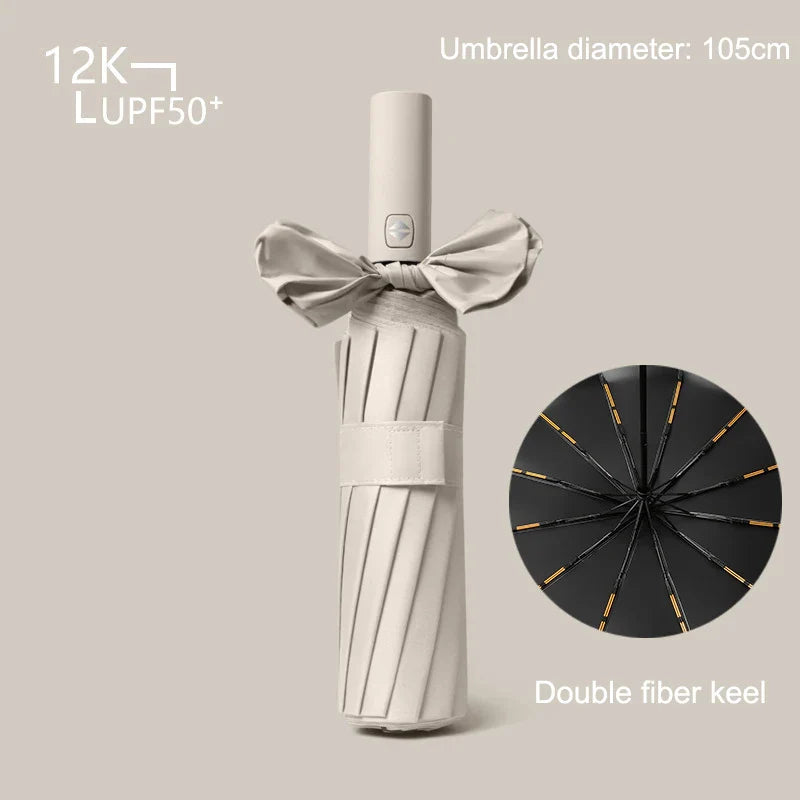 72 Bone Super Strong Windproof Automatic Umbrella Sunshade Uv Protection Folding Sunproo Anti-Storm Large Size Reverse Rain Gear