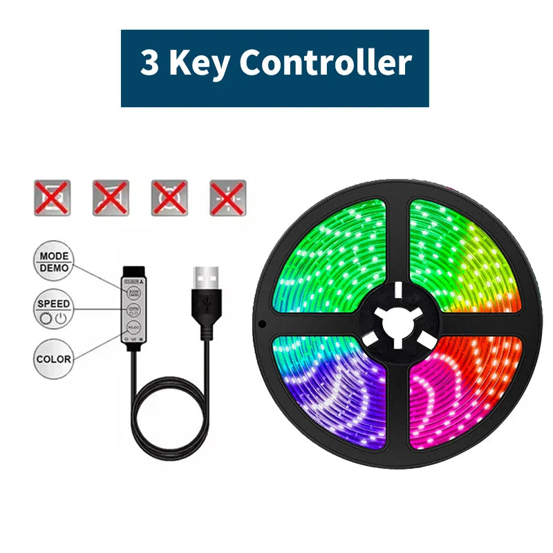1-20M 5V LED Strip Lights RGB 5050 Tv lights backlighting，Led Strip Lighting Music Sync, Color Changing for Party Home