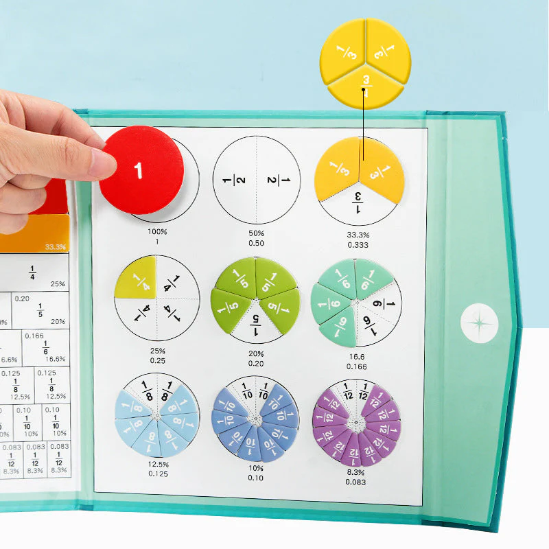Selling Fast – Magnetic Fraction Educational Puzzle