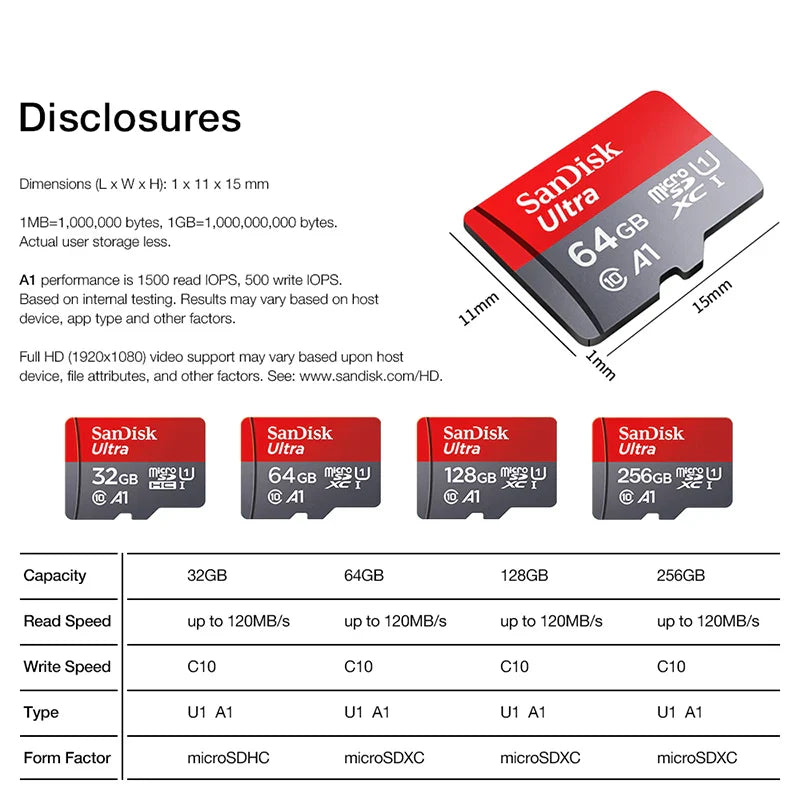 100% Original SanDisk Micro tf Card 256GB 128GB 64GB 32GB A1 Class 10 Memory Card UHS-1 TF Flash Card for Samrtphone/PC