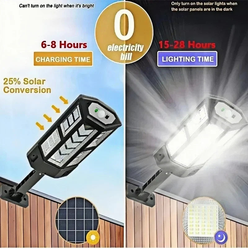 15000LM Solar Light with Motion Sensor – IP65 Waterproof Outdoor Solar Lamp for Garden, Street & Wall Lighting