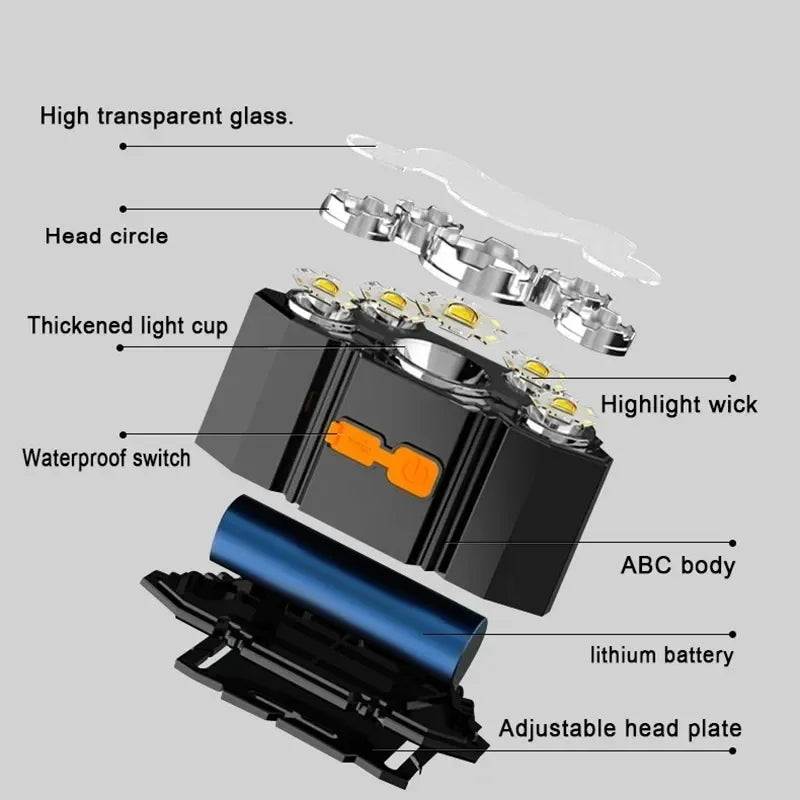 5 LED Rechargeable Headlamp with Built-in Lithium Battery – Waterproof Strong Headlight for Camping, Fishing & Cycling