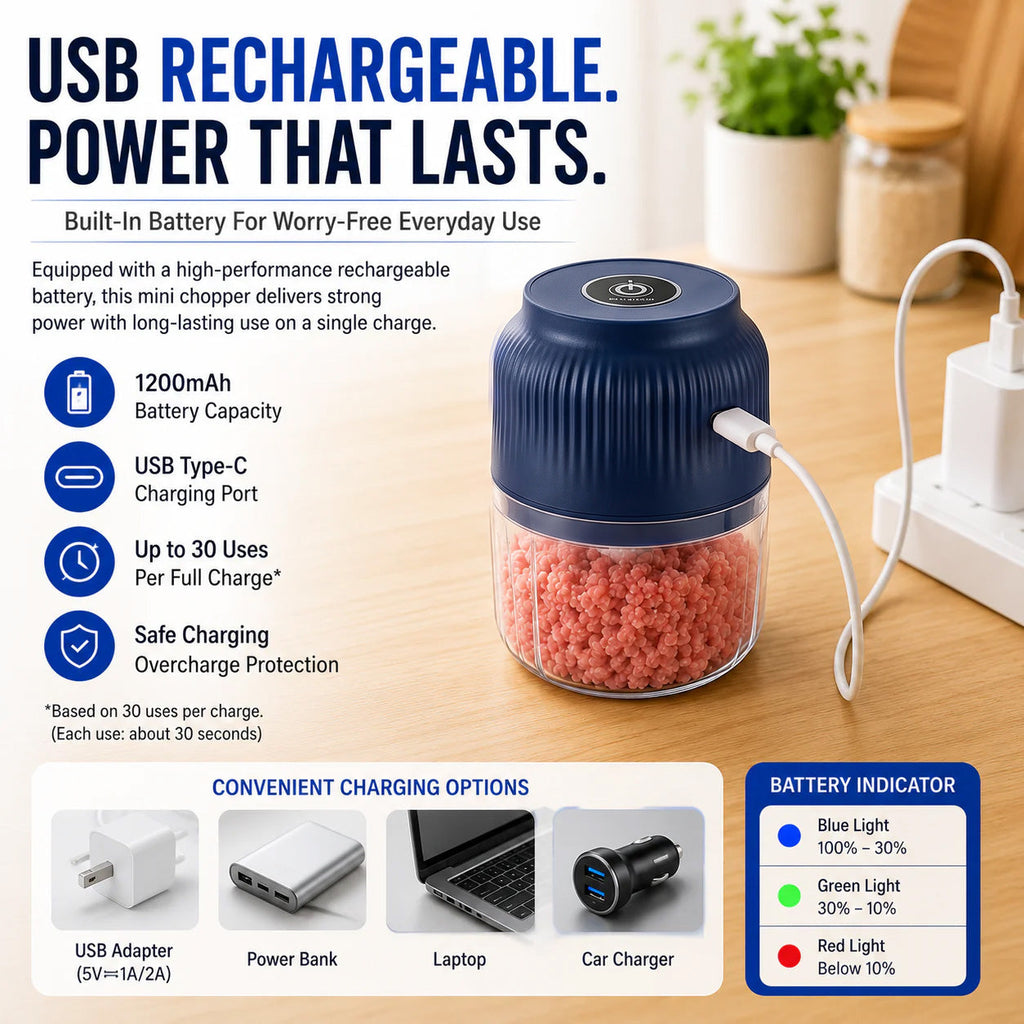 Wireless Mini Food Chopper with USB Charging