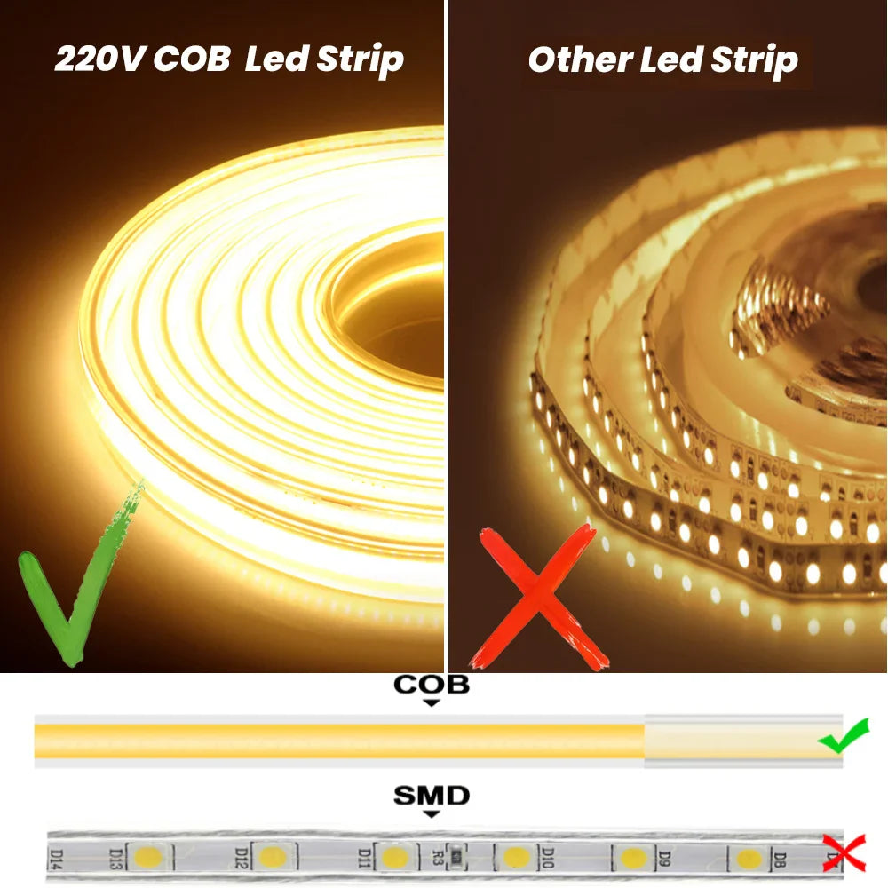 220V High Brightness COB LED Strip Lights IP65 Waterproof Flexible Ribbon for Indoor & Outdoor Garden Lighting