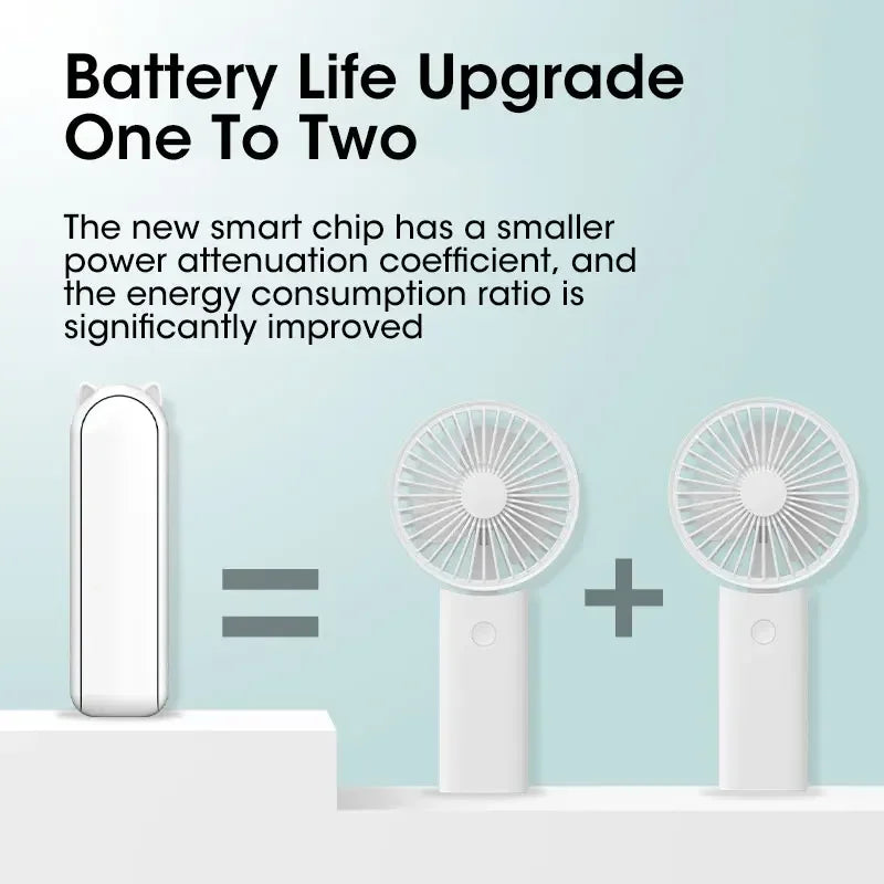2000mAh Foldable Mini USB Fan – Portable Desktop Cooler with Power Bank Function for Home, Office & Travel