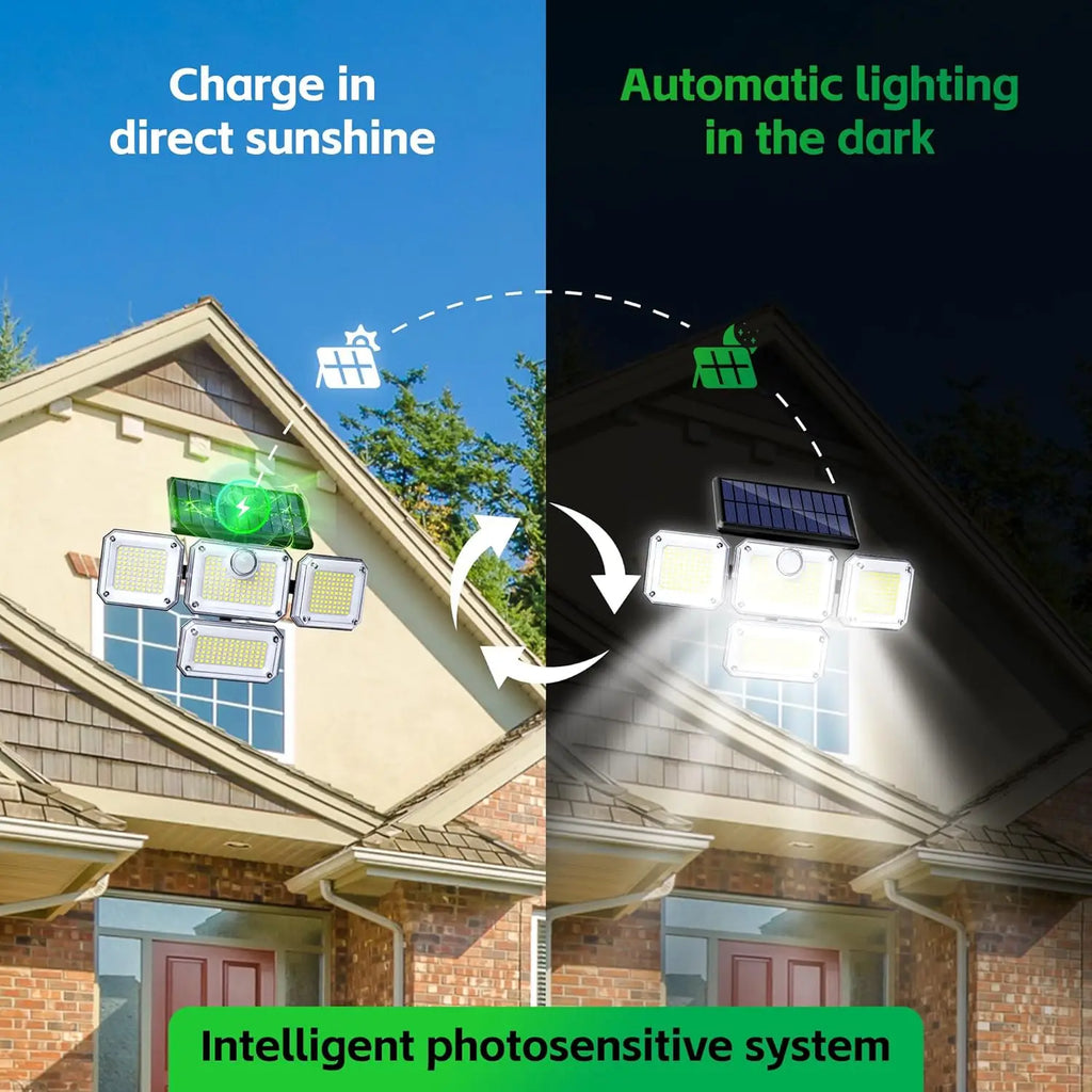1-Pack Outdoor Motion Sensor Solar Light – 4-Head 122 LED Flood Lamp with 270° Coverage, 3000 Lumens & Solar Power