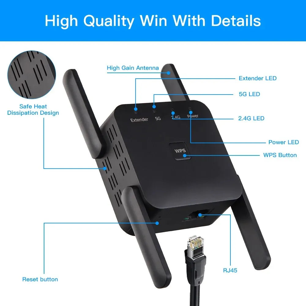 1200Mbps WiFi Repeater – Dual Band 2.4GHz/5GHz Wireless Signal Booster with EU/US Plug for Home & Office